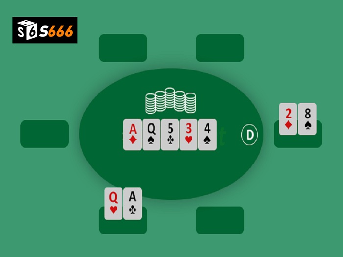 Các dạng cược trong Poker (Fixed Limit, Pot Limit, No Limit)